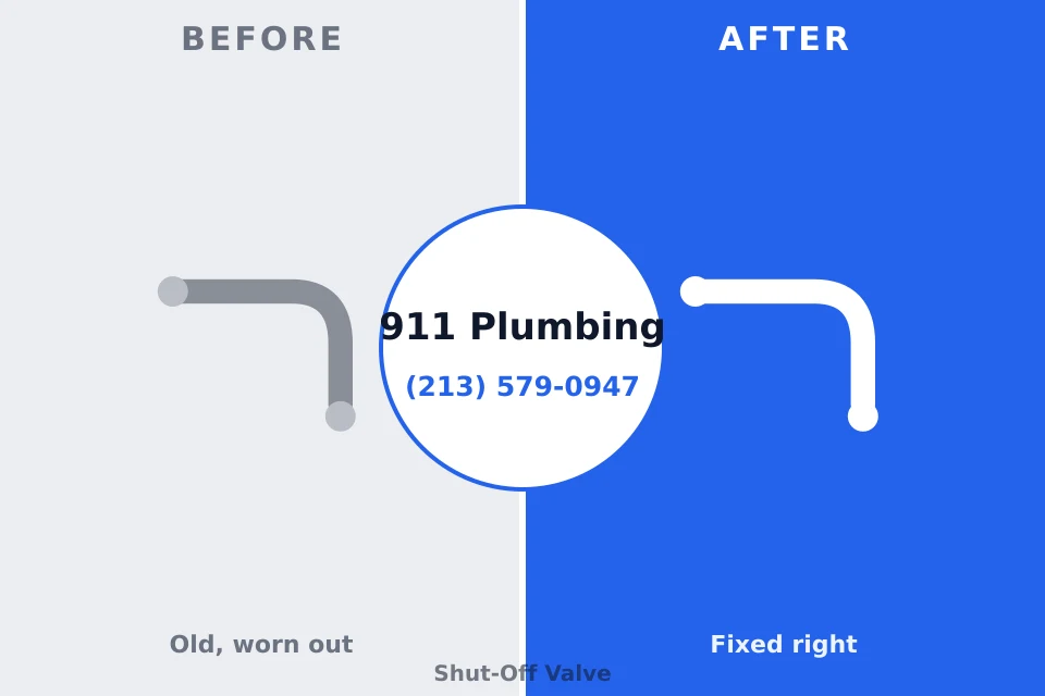 Before and after: plumbing company Commerce, CA